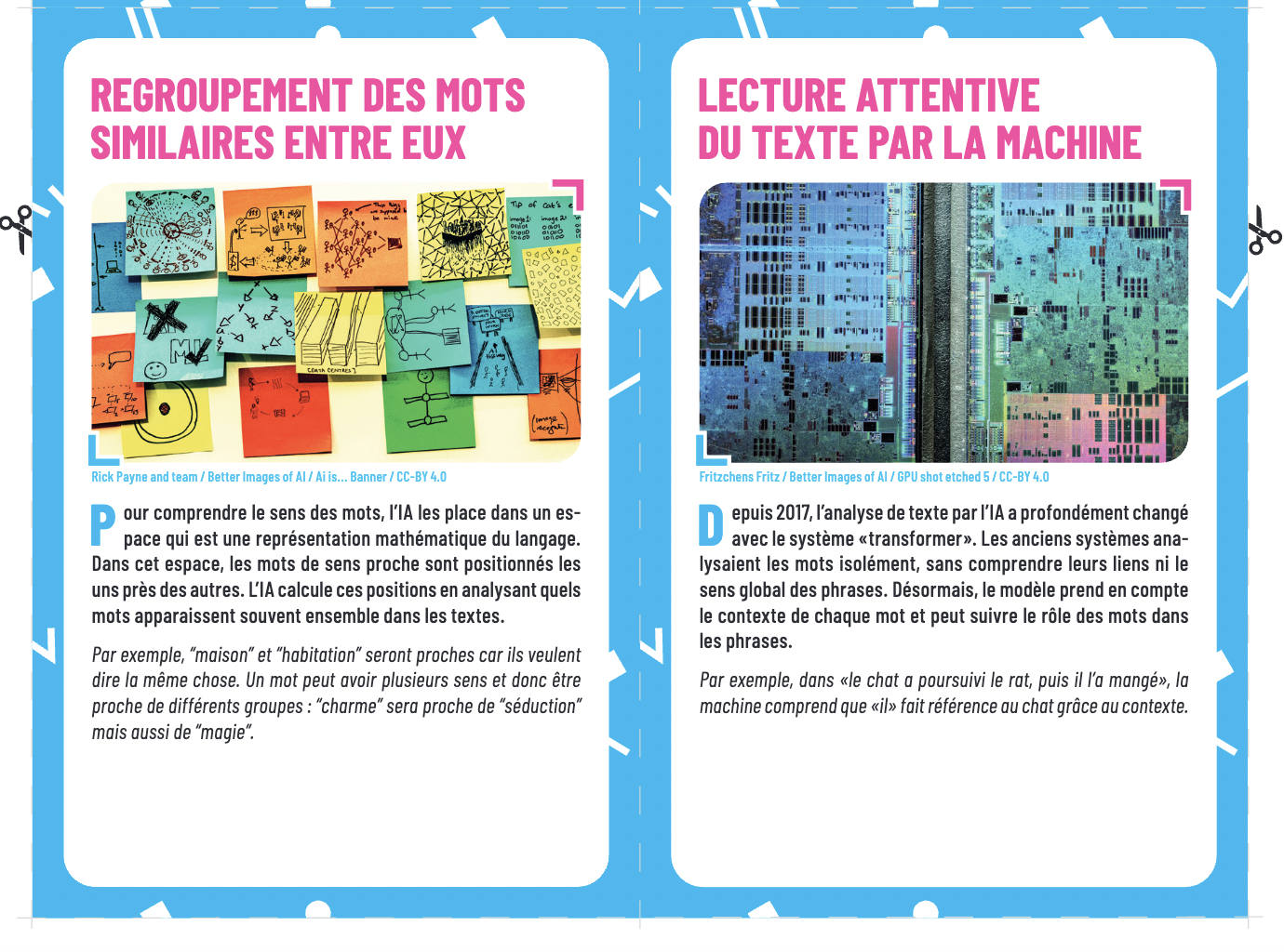 Exemple de deux cartes « action »